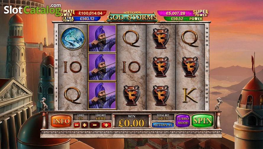God Of Storms Slot